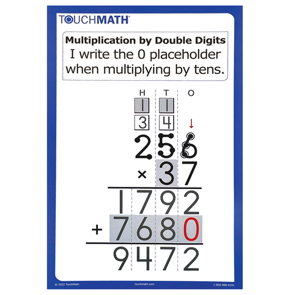 Double Digit Multiplication Poster