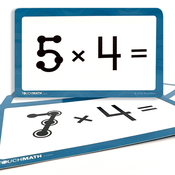 Multiplication Card Manipulatives Closeup