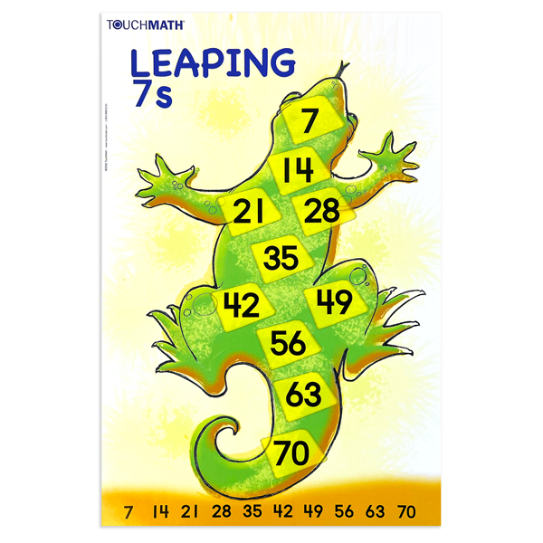 TouchMath Primary Skip Counting Poster Leaping 7s