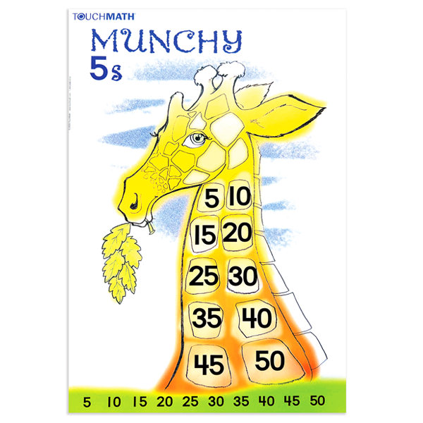 TouchMath Primary Skip Counting Poster Munchy 5s