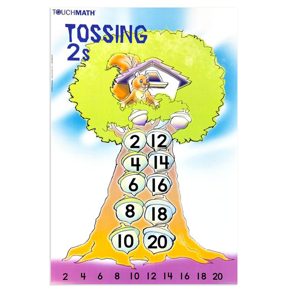 TouchMath Primary Skip Counting Posters and Songs