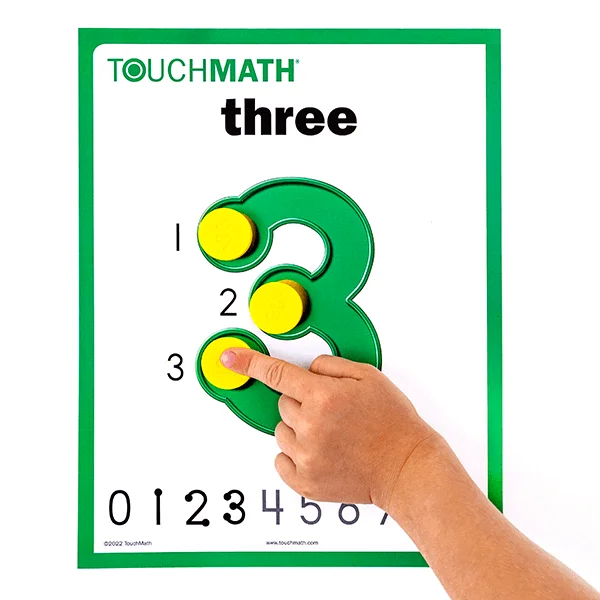 TouchMath TouchPoint Posters