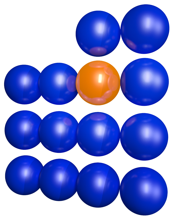 Dyscalculia Statistics 1 in 14 Representation